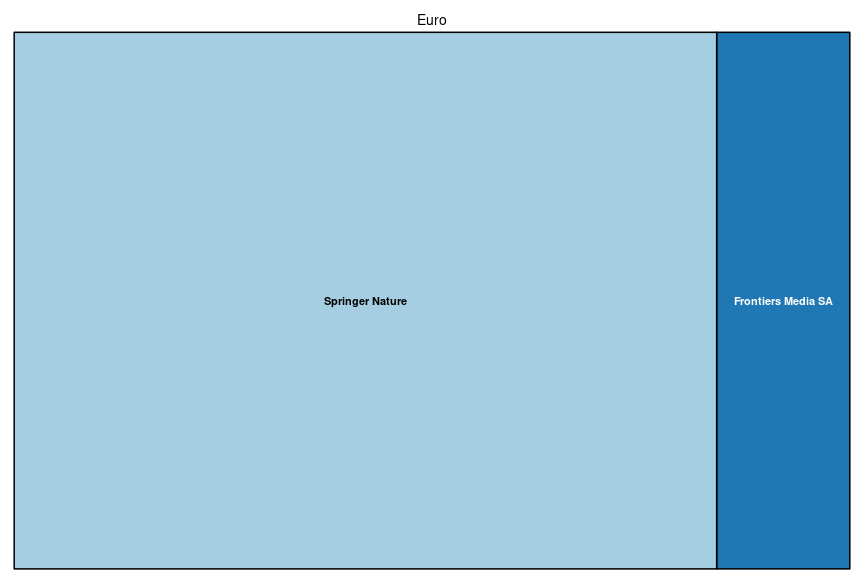 plot of chunk tree_ifw_kiel_2025_06_26_full