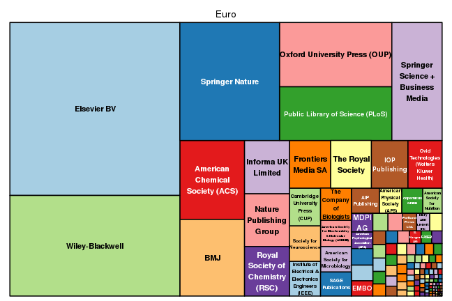 plot of chunk tree_jisc_2017_03_16_full