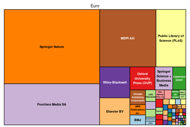 plot of chunk tree_mainz_2025_06_06_full