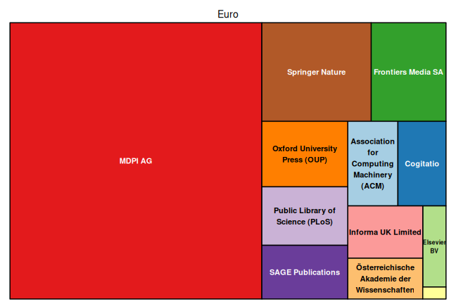 plot of chunk tree_passau_2025_06_13_full