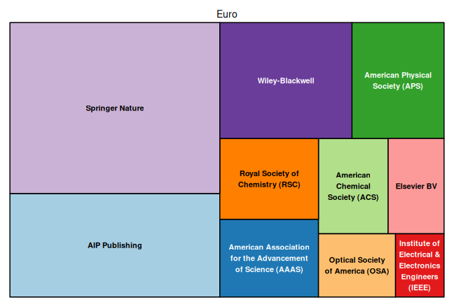 plot of chunk tree_pdi_2025_06_10_full