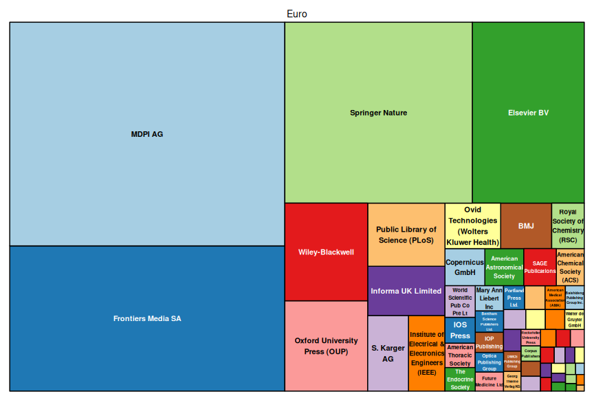 plot of chunk tree_unimib_2024_10_25_full