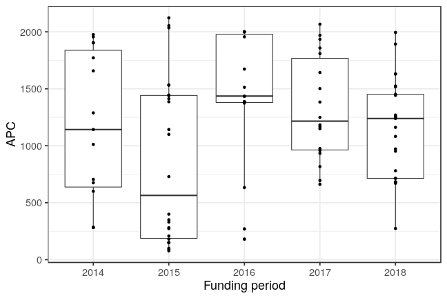 plot of chunk box_chemnitz_2019_02_21_year_full