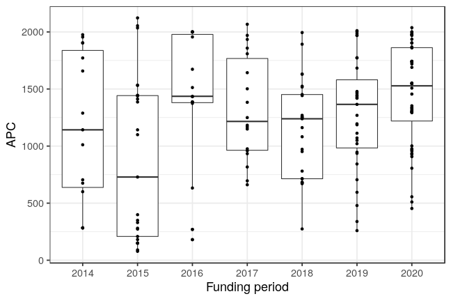 plot of chunk box_chemnitz_2021_03_24_year_full