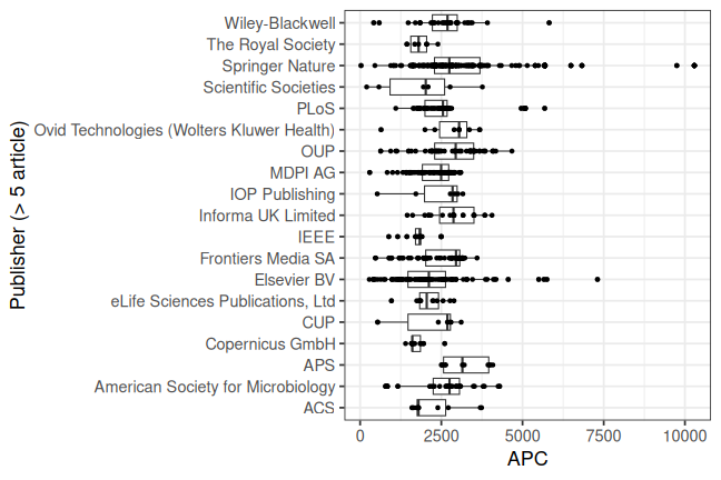 plot of chunk box_couperin_2025_11_05_full