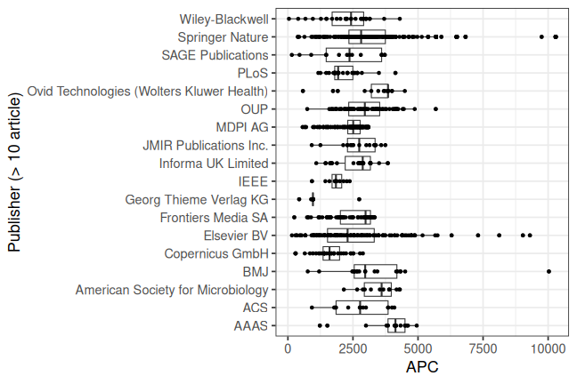 plot of chunk box_couperin_2026_01_28_full