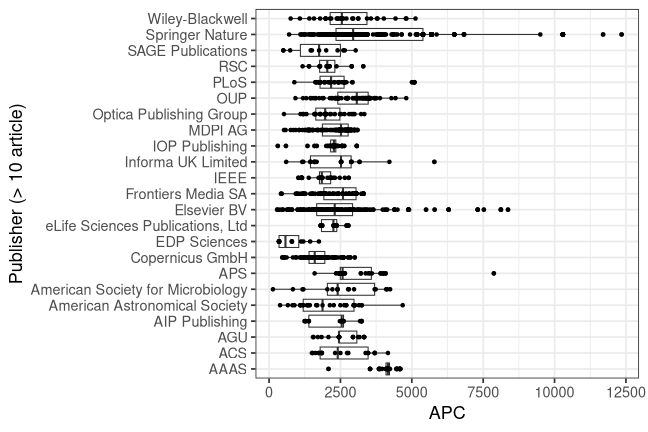 plot of chunk box_couperin_2026_02_20_full