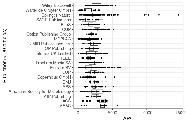 plot of chunk box_csc_2025_01_10_full