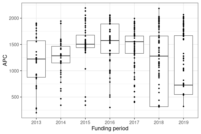 plot of chunk box_dresden_2020_05_26_year_full