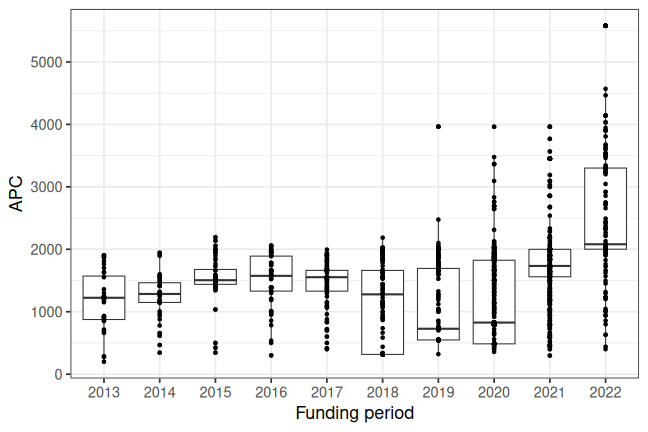 plot of chunk box_dresden_2023_12_15_year_full