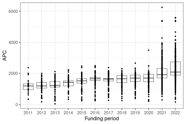 plot of chunk box_freiburg_2023_08_30_year_full