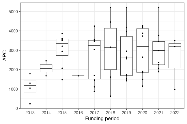 plot of chunk box_inm_2024_07_23_year_full