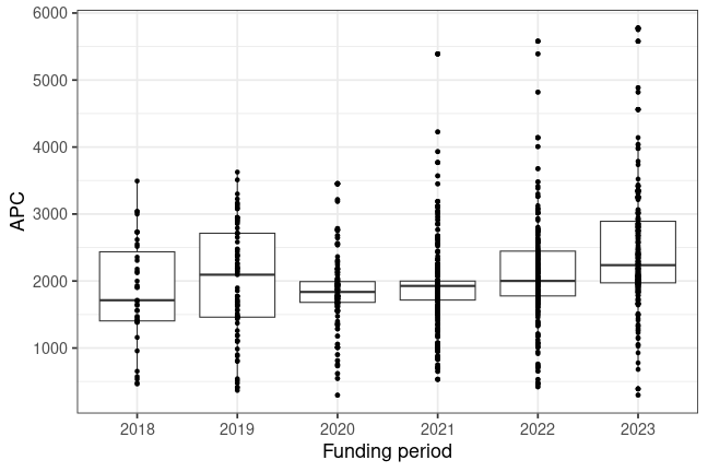 plot of chunk box_jena_2025_02_20_year_full