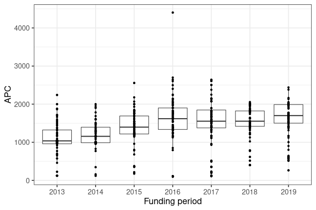 plot of chunk box_mainz_2020_03_17_year_full