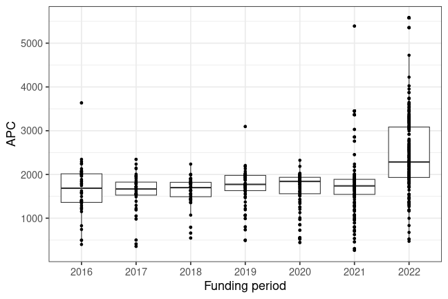 plot of chunk box_marburg_2024_01_15_year_full