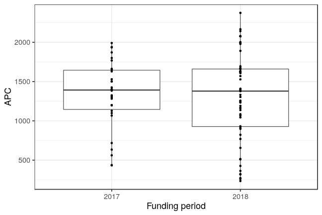 plot of chunk box_tuberlin_2019_02_21_year_full