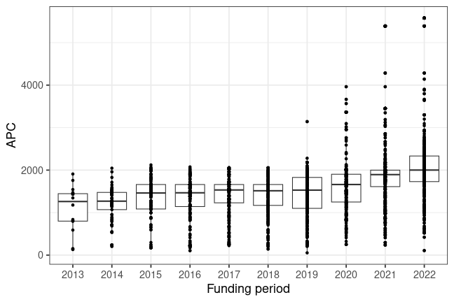 plot of chunk box_tum_2023_08_23_year_full