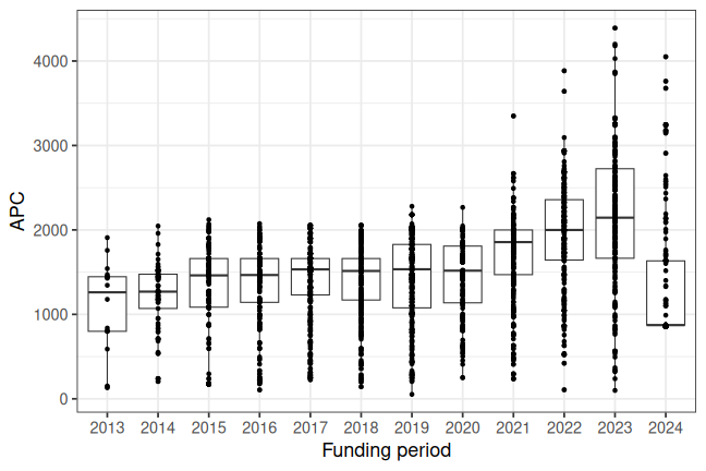 plot of chunk box_tum_2026_03_04_year_full