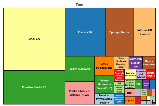 plot of chunk tree_aboakademi_2024_05_08_full