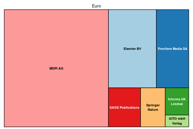 plot of chunk tree_anhalt_2025_04_09_full