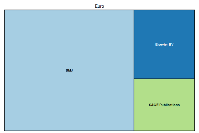 plot of chunk tree_ash_2026_03_27_full