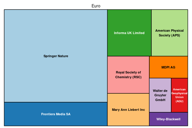 plot of chunk tree_augsburg_2023_12_14_full