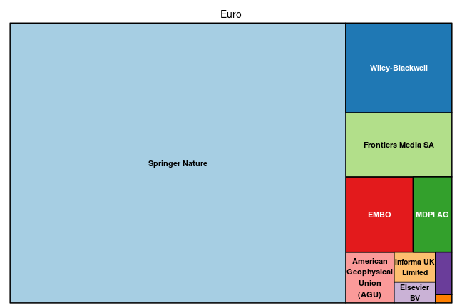 plot of chunk tree_augsburg_2024_01_09_full