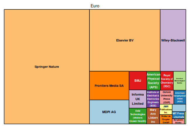 plot of chunk tree_augsburg_2026_08_07_full