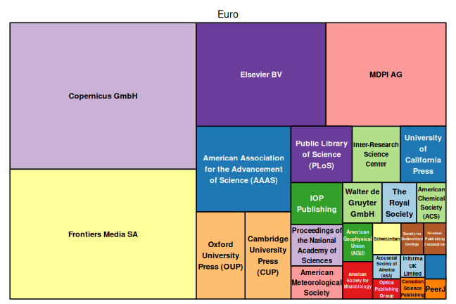 plot of chunk tree_awi_2026_03_26_full