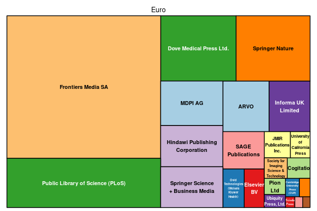 plot of chunk tree_bamberg_2023_12_14_full