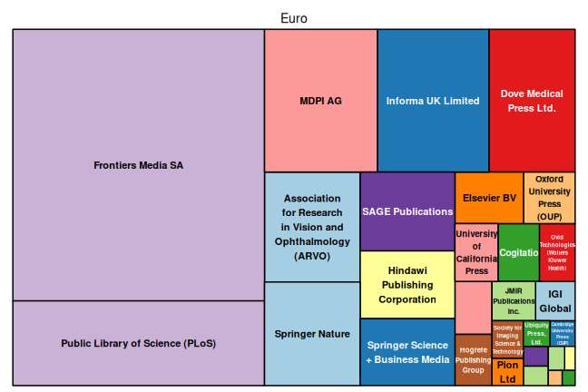 plot of chunk tree_bamberg_2026_03_31_full