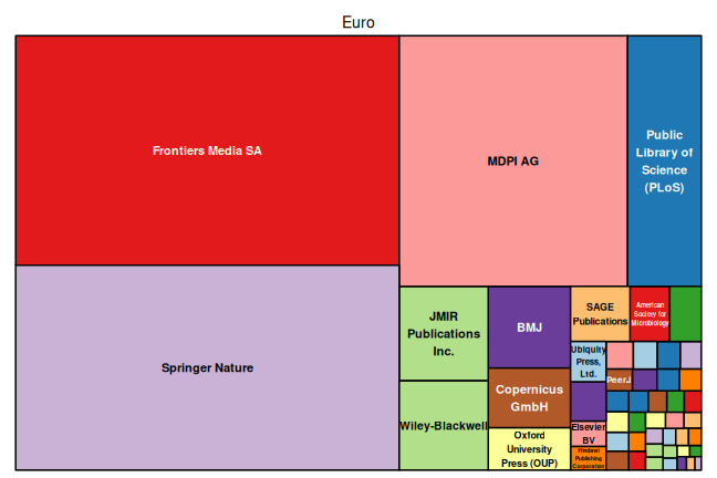 plot of chunk tree_bern_2026_03_10_full