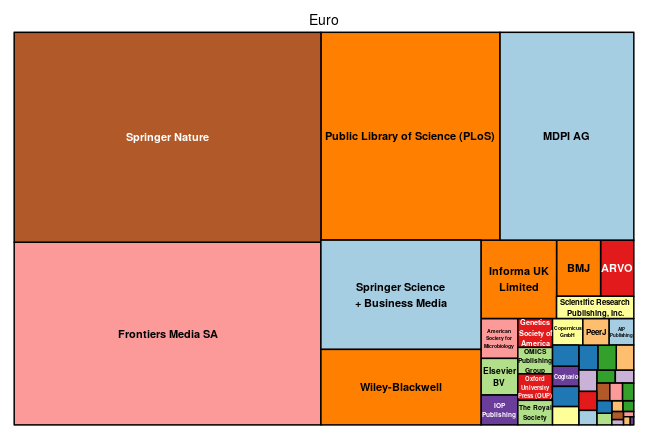 plot of chunk tree_bielefeld_2021_02_05_full