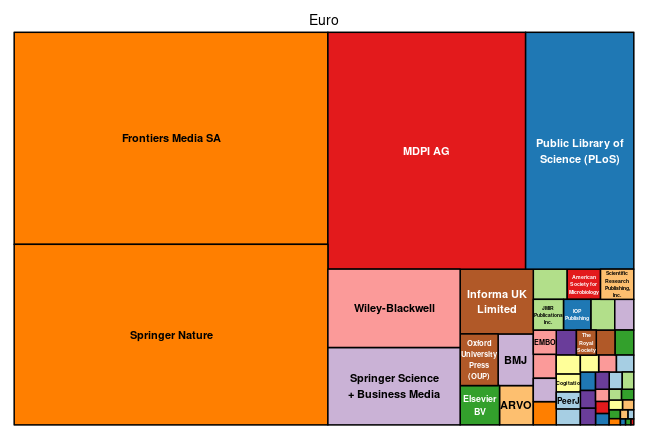 plot of chunk tree_bielefeld_2023_01_27_full