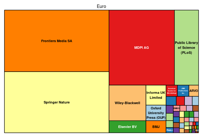 plot of chunk tree_bielefeld_2025_08_21_full
