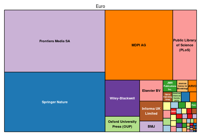 plot of chunk tree_bielefeld_2025_09_03_full