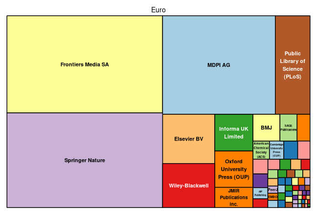 plot of chunk tree_bielefeld_2026_09_25_full
