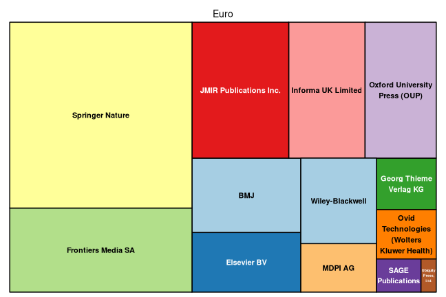 plot of chunk tree_bips_2026_08_18_full