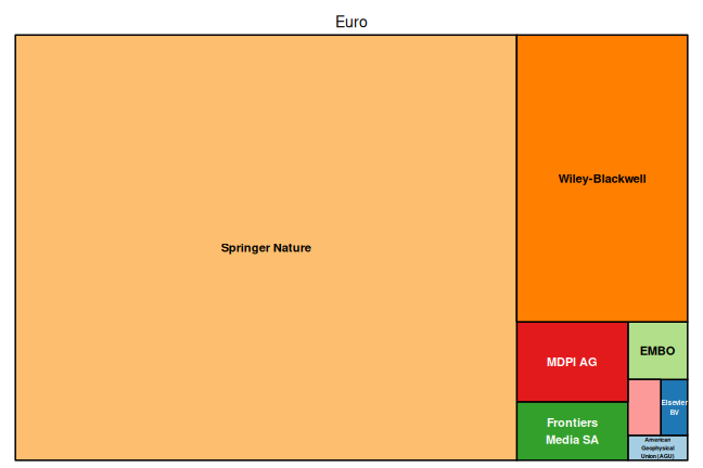 plot of chunk tree_bonn_2023_02_14_full