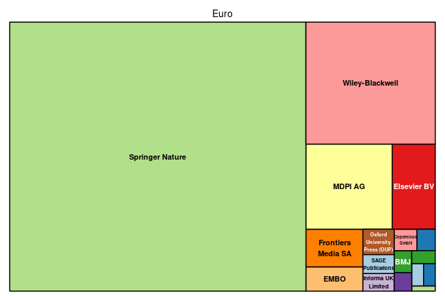 plot of chunk tree_bonn_2023_07_13_full