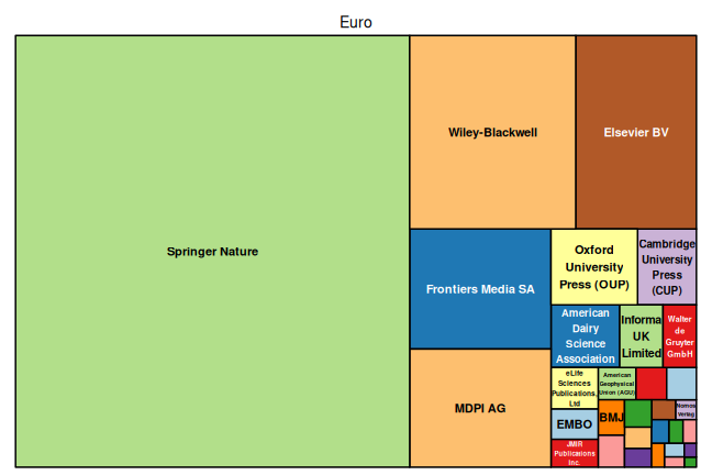 plot of chunk tree_bonn_2026_04_16_full