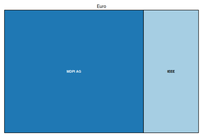 plot of chunk tree_brandenburg_2026_01_05_full