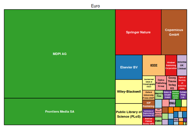 plot of chunk tree_braunschweig_2025_02_07_full