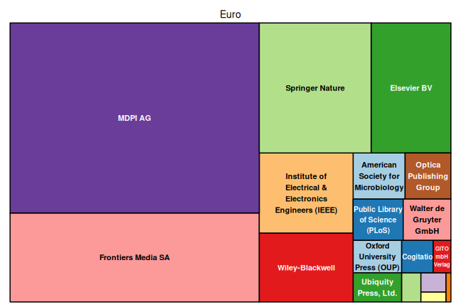 plot of chunk tree_btu_2026_04_17_full