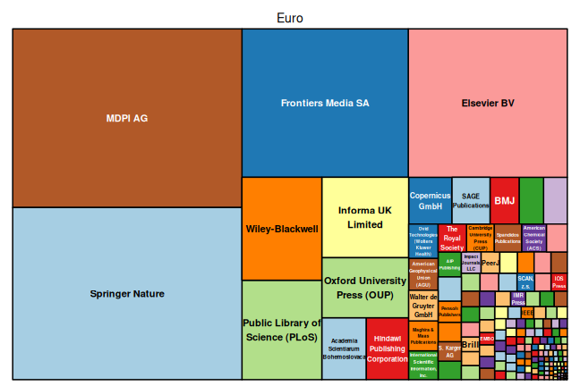 plot of chunk tree_charles_2026_01_05_full