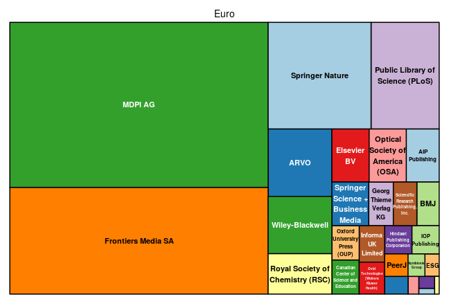 plot of chunk tree_chemnitz_2021_03_24_full