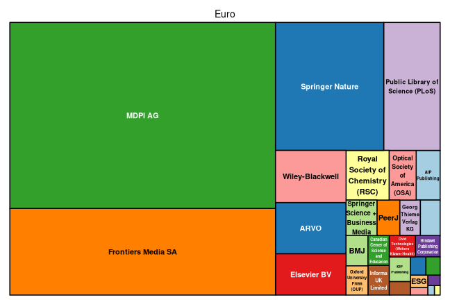 plot of chunk tree_chemnitz_2022_04_28_full