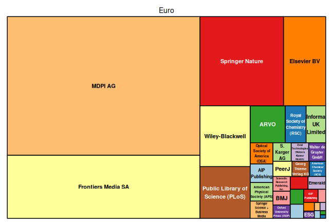 plot of chunk tree_chemnitz_2023_12_19_full