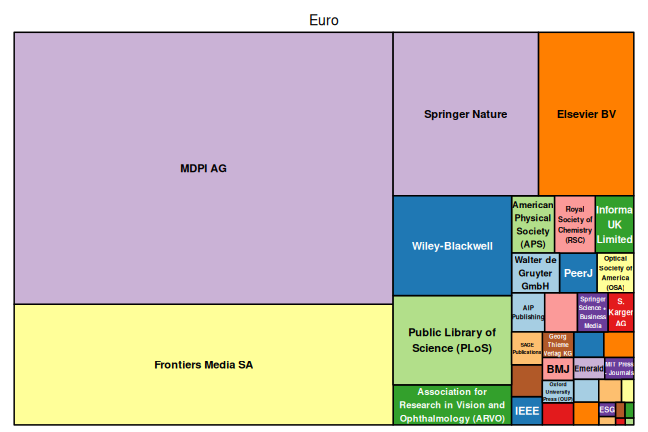 plot of chunk tree_chemnitz_2025_02_07_full