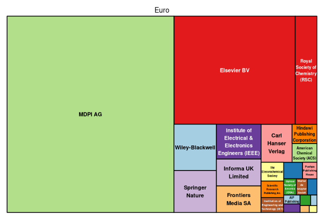 plot of chunk tree_clausthal_2026_05_21_full